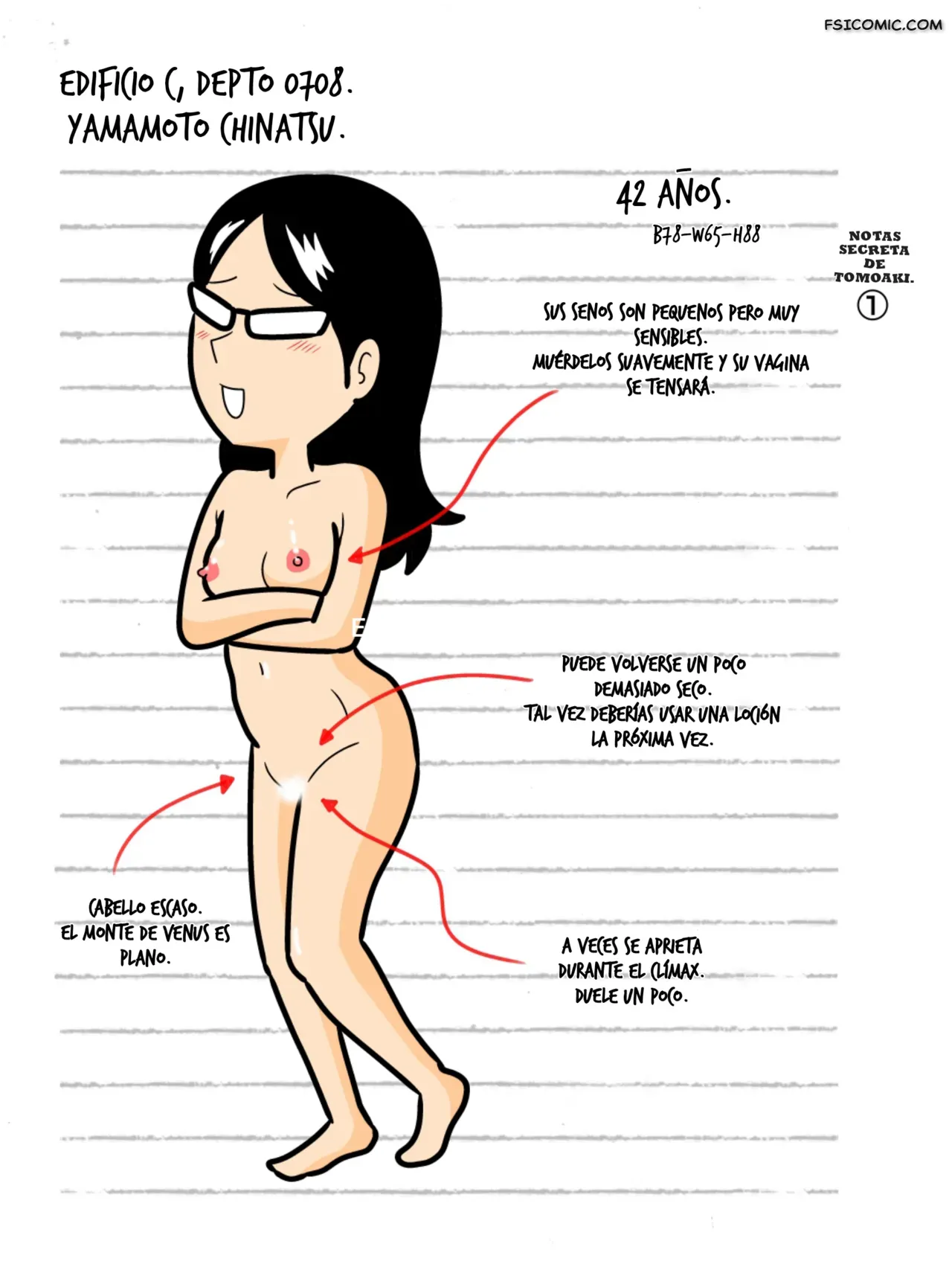 Esposas Lujuriosas De Complejos Habitacionales Con Caras De Mafia – Kurozume Fuuta - 34 - FSI Comics esposas-lujuriosas-de-complejos-habitacionales-con-caras-de-mafia-kurozume-fuuta-034