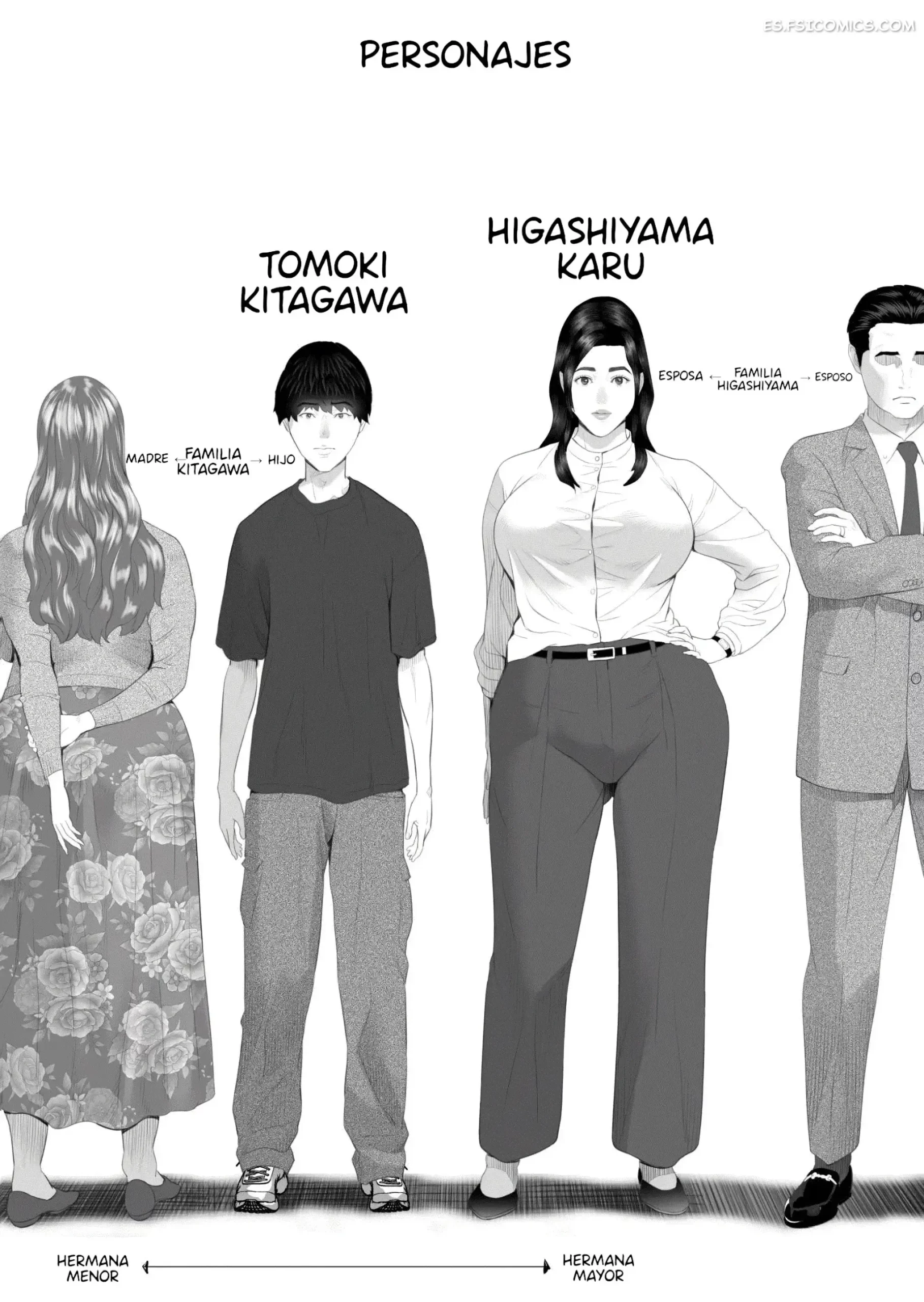 El Secreto de la Tía Vecina lasciva que Parece que te Seduciría Capítulo 1 – Hyji - 2 - FSI Comics el secreto de la tia vecina lasciva que parece que te seduciria capitulo 1 hyji 002 scaled - FSI Comics